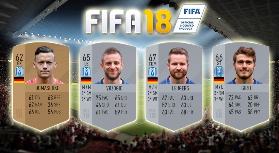 FIFA 18: SV Meppen - Bildquelle: EA Sports