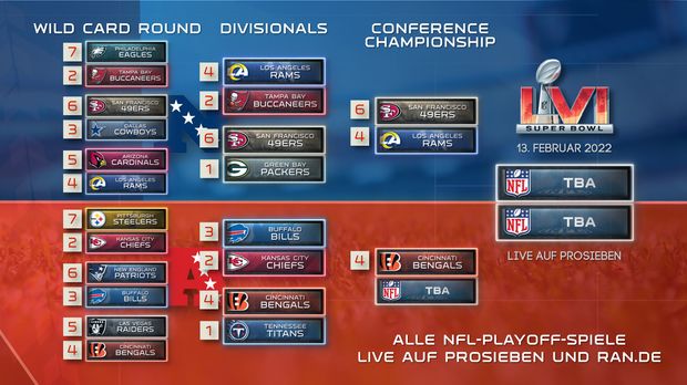 Bengals y 49ers en Juegos de Campeonato