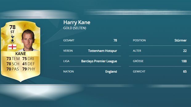 Harry Kane (Tottenham Hotspur) - Bildquelle: EA SPORTS