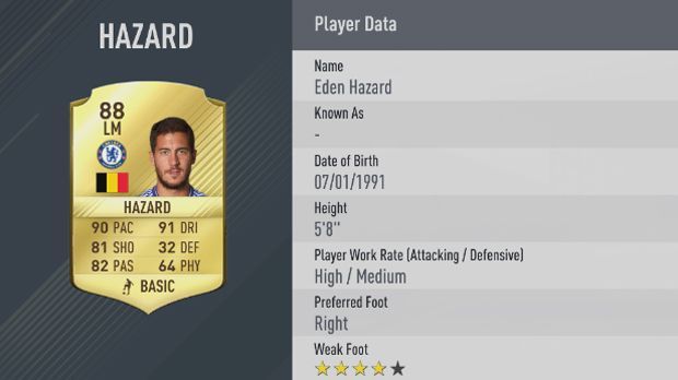 Eden Hazard (FC Chelsea) - Bildquelle: EA Sports