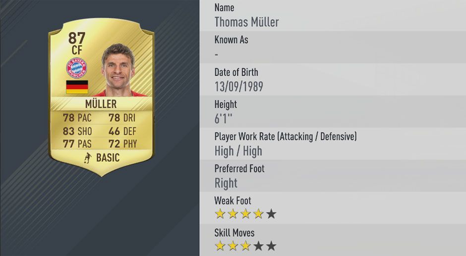 Platz 9: Thomas Müller - Gesamt-Stärke: 87 - Bildquelle: EA Sports