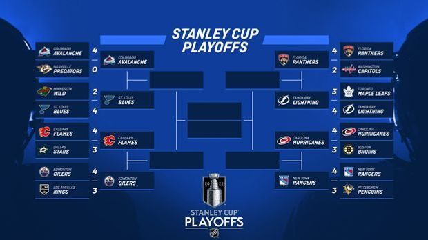 Stanley_Cup_Playoffs_Conf_Semi