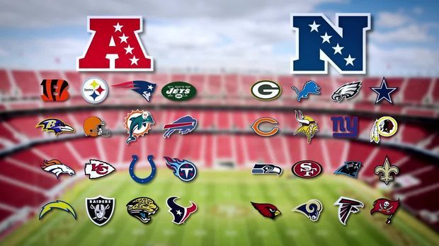 NFL - Video - Liga-Modus: So funktioniert die NFL - Ran