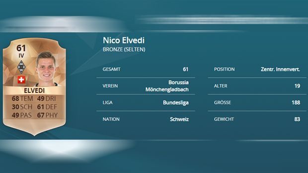 Nico Elvedi (Borussia Mönchengladbach) - Bildquelle: EA SPORTS
