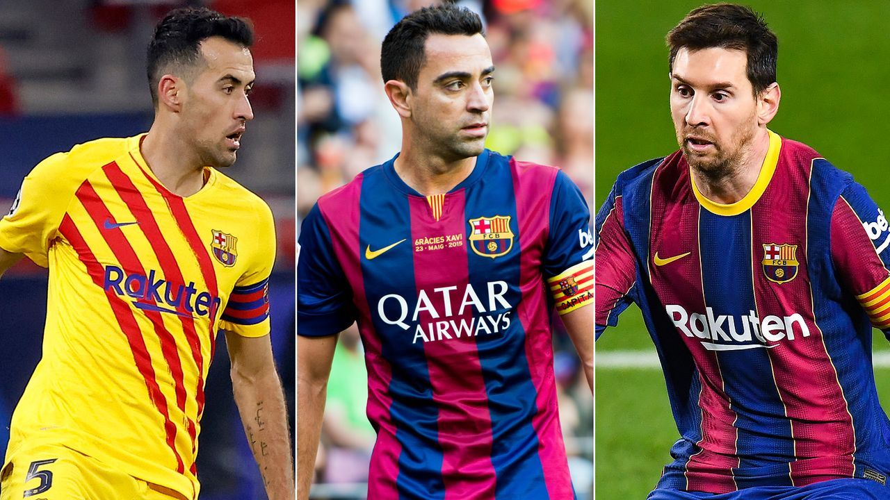 Top 10 Busquets Und Co Die Rekordspieler Des Fc Barcelona