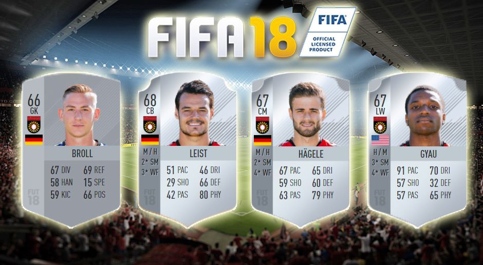 FIFA 18: SG Sonnenhof-Großaspach - Bildquelle: EA Sports