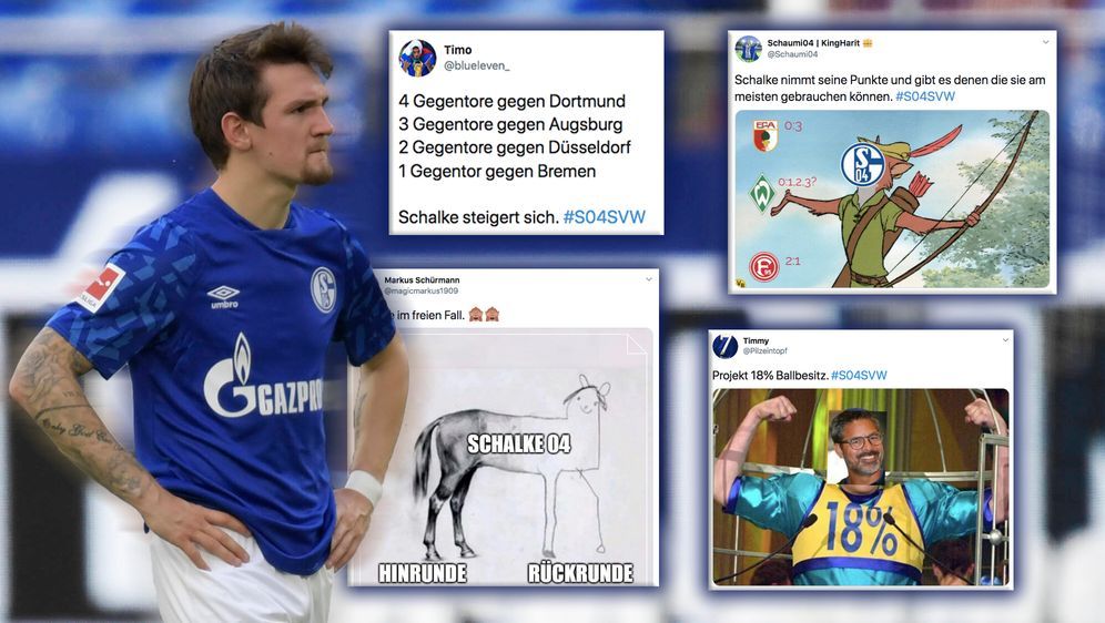 Meister witze schalke Hier finden