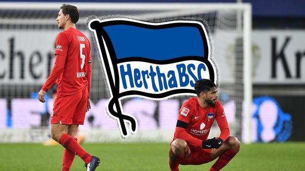 Anspruch Vs Leistung Das Traurige Doppelleben Der Hertha