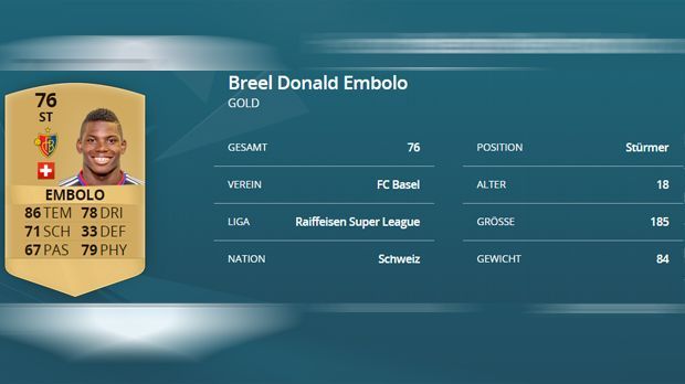 Breel Embolo (FC Basel) - Bildquelle: EA SPORTS