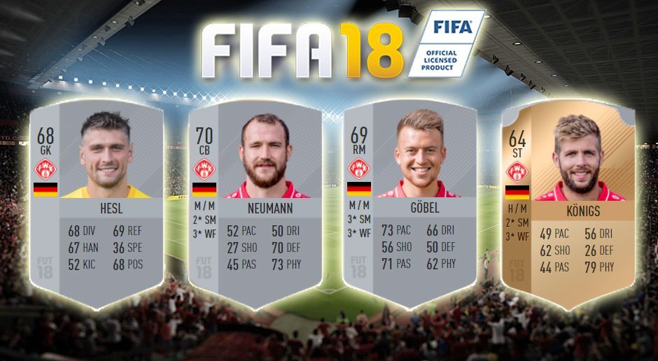 FIFA 18: FC Würzburger Kickers - Bildquelle: EA Sports