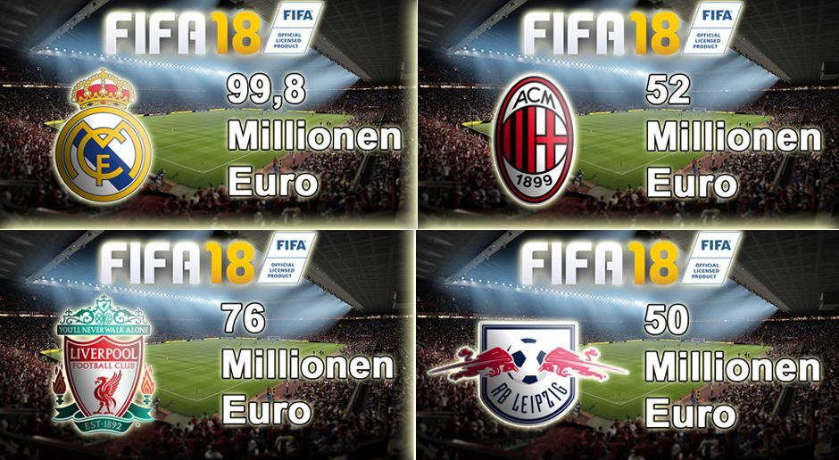 FIFA 18: Karrieremodus-Budget - Bildquelle: EA Sports