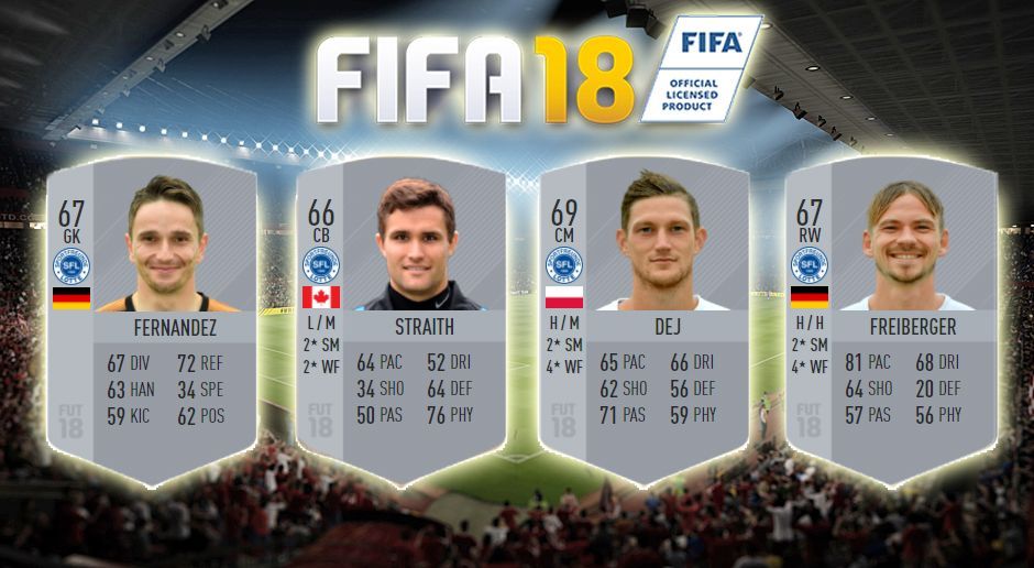 FIFA 18: VfL Sportfreunde Lotte - Bildquelle: EA Sports