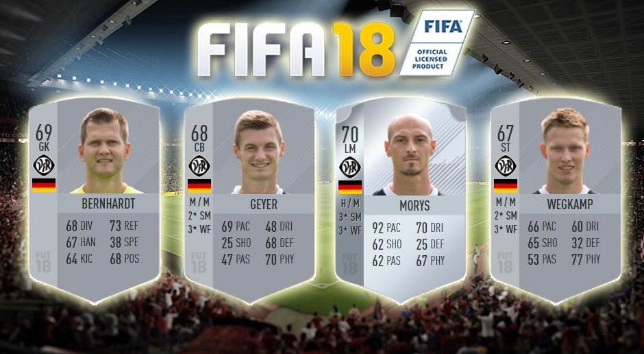 FIFA 18: VfR Aalen - Bildquelle: EA Sports