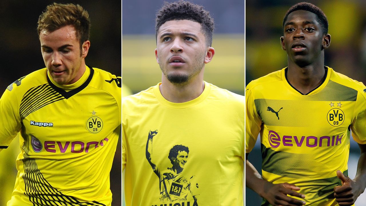Top 15 Die Teuersten Abgange Von Borussia Dortmund Seit 2011