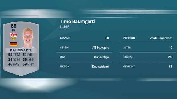 Timo Baumgartl (VfB Stuttgart) - Bildquelle: EA SPORTS