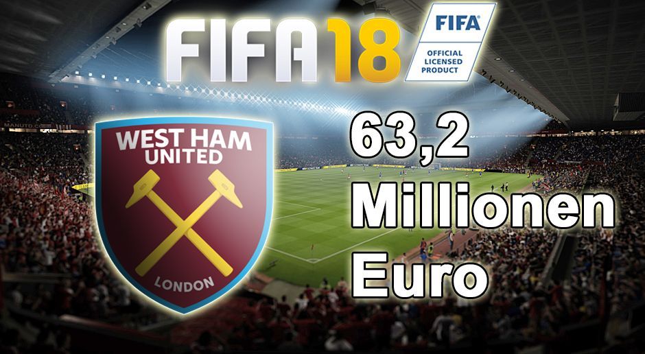 FIFA 18 Karriere: West Ham United - Bildquelle: EA Sports