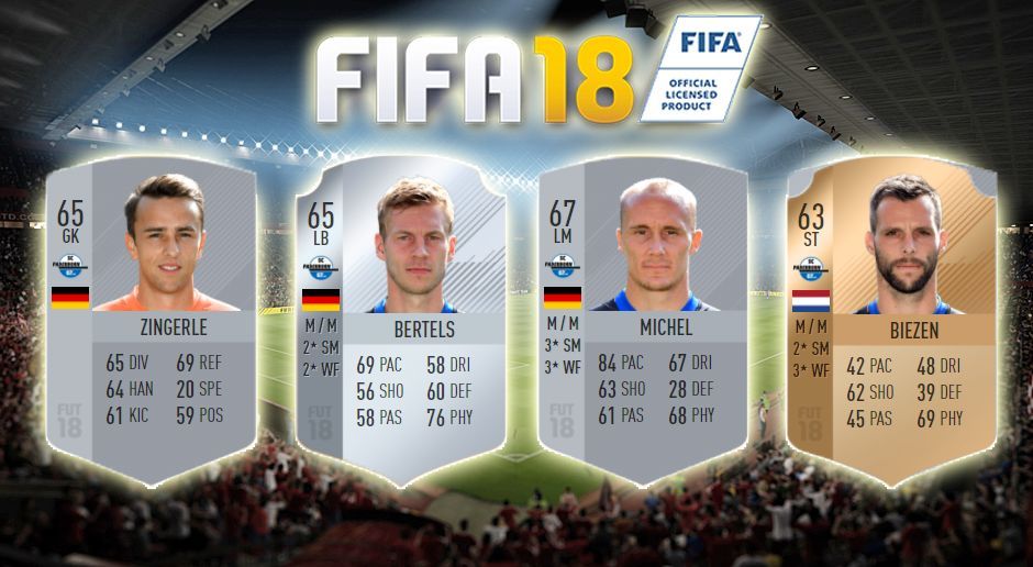 FIFA 18: SC Paderborn - Bildquelle: EA Sports