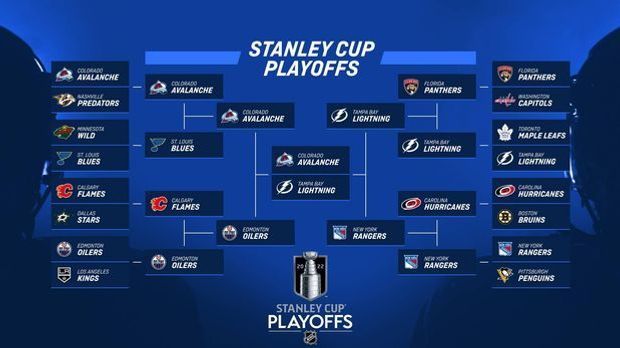 stanley_cup_finals_fix