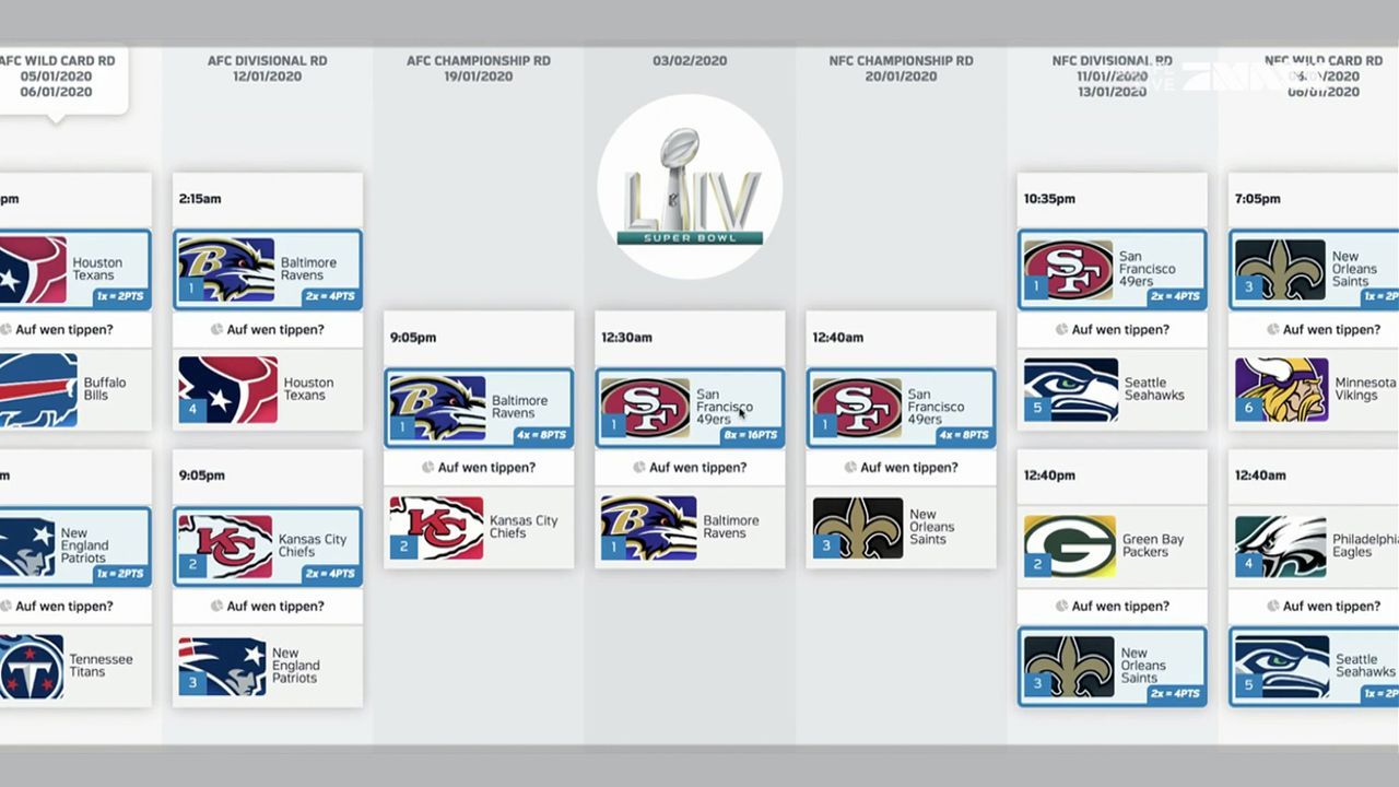 Nfl 2019 Die Experten Tippen Die Playoffs