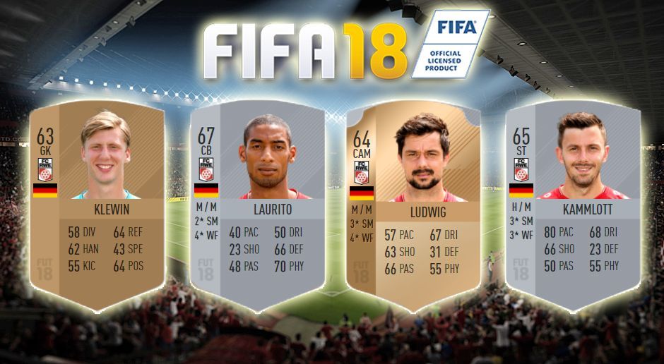 FIFA 18: FC Rot-Weiß Erfurt - Bildquelle: EA Sports