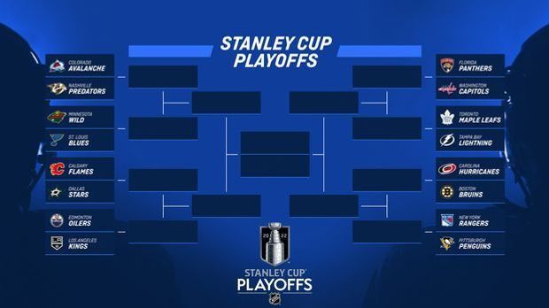 Stanley_Cup_Playoffs_before_game_1