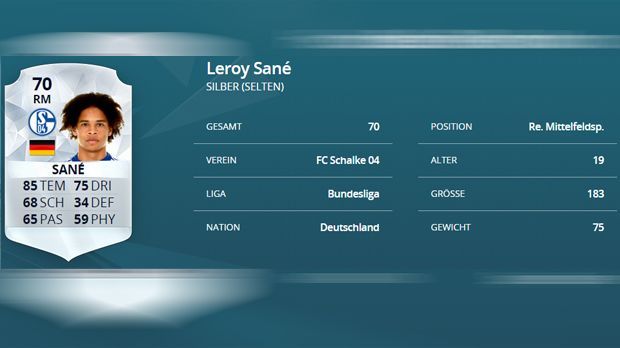 Leroy Sane (FC Schalke 04) - Bildquelle: EA SPORTS