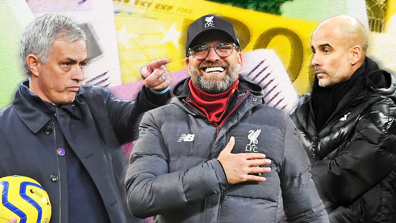 Die Bestbezahlten Fussball Trainer Der Welt Top 10